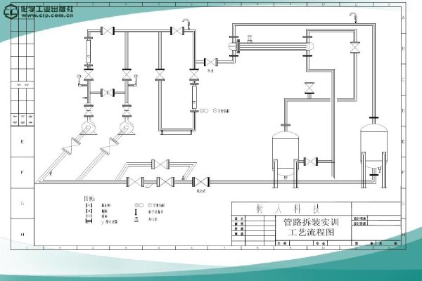 硬质聚氯乙烯（UPVC）的生产工艺有哪些？
