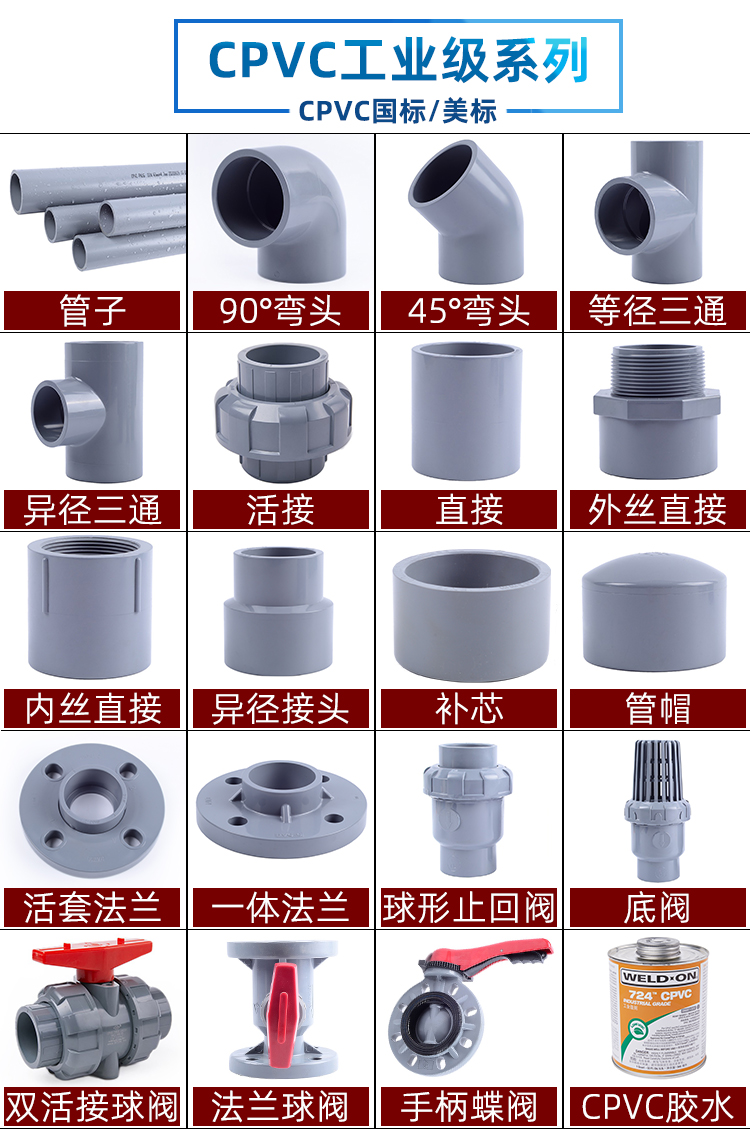 工业级CPVC化工管(图6)