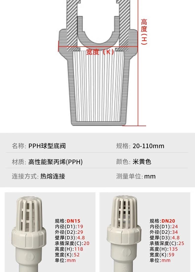 PPH 球型底阀(图4)