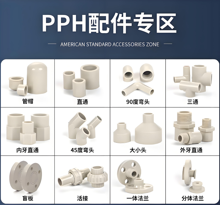 PPH管道(图2)