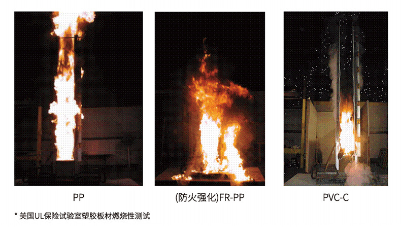 PVC-C耐高温静音排水管材(图6)