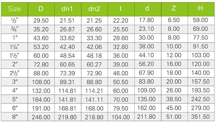 45°弯头 ANSI SCH80(图3)