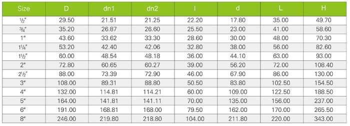 90°弯头 ANSI SCH80(图3)