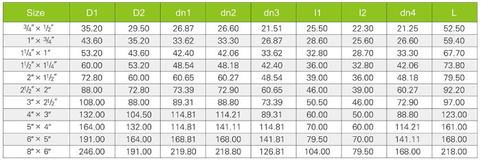 大小头 ANSI SCH80(图3)