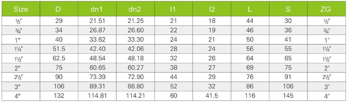 内螺纹接头 ANSI SCH80(图3)