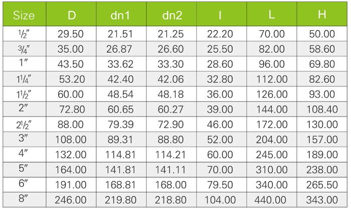 三通 ANSI SCH80(图3)